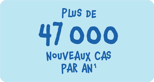 plus-de