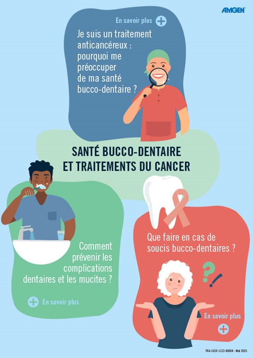 Mieux comprendre et communiquer avec mon dentiste