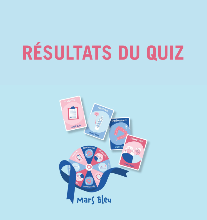 quiz