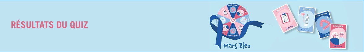 quiz-results