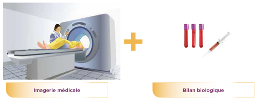 Le bilan d’extension